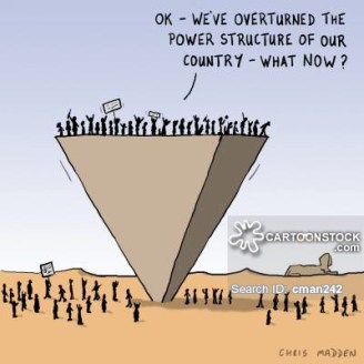 Egypt: The possible instability ahead.